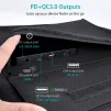 Солнечное зарядное устройство для Choetech 100W Foldable Solar Charger (SC009) - 6